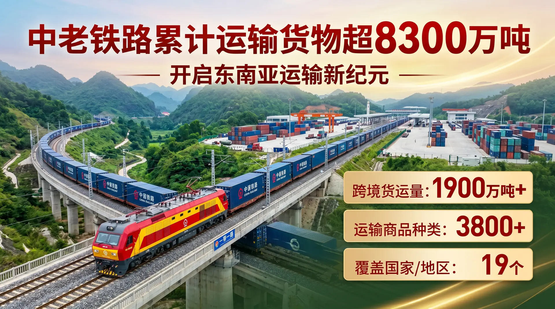 中老铁路累计货运量突破8300万吨,东盟重要物流通道价值持续凸显